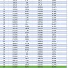 📈 직접 계좌 키울까, 펀디드 계좌 시도해볼까 고민 중입니다