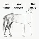 🎯 진입 타이밍 집착은 결국 수익에 방해된다
