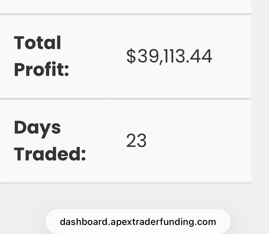 이제 60달러만 넘기면 출금 조건 충족입니다 😌