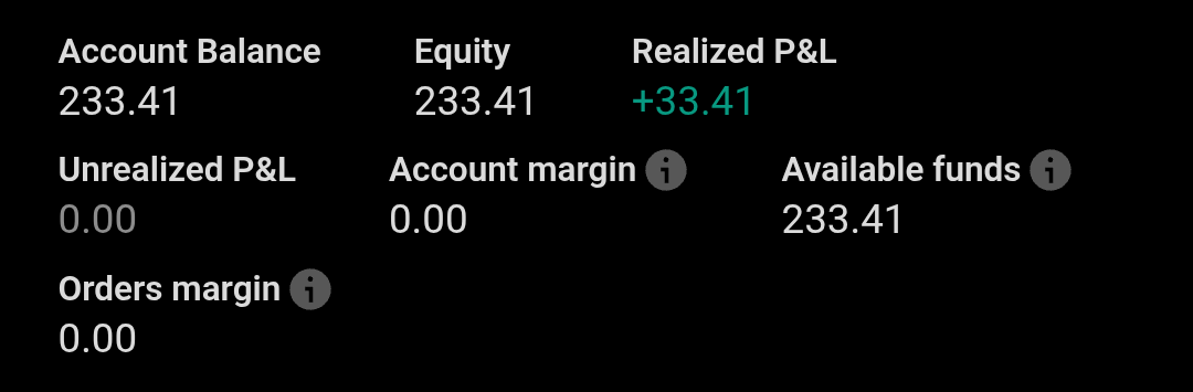 첫 종이거래, 3시간 만에 16.7% 수익🎯