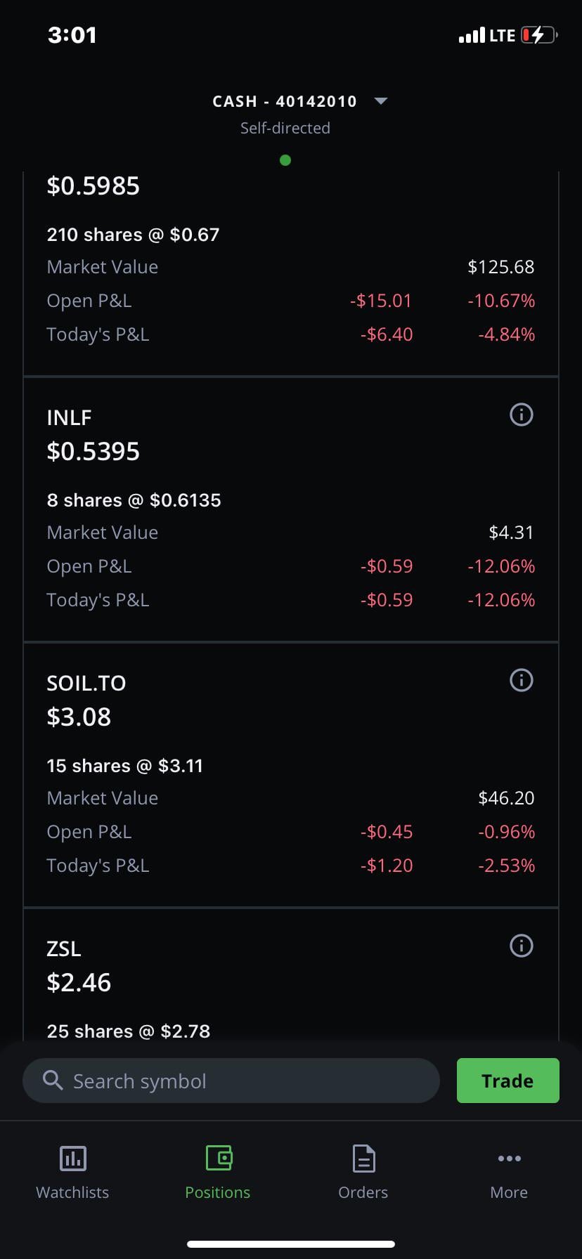 📉 이 종목들, 당분간 큰 움직임 없을까요?