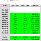 🔁 초단타 스캘핑 전략 설계 공유