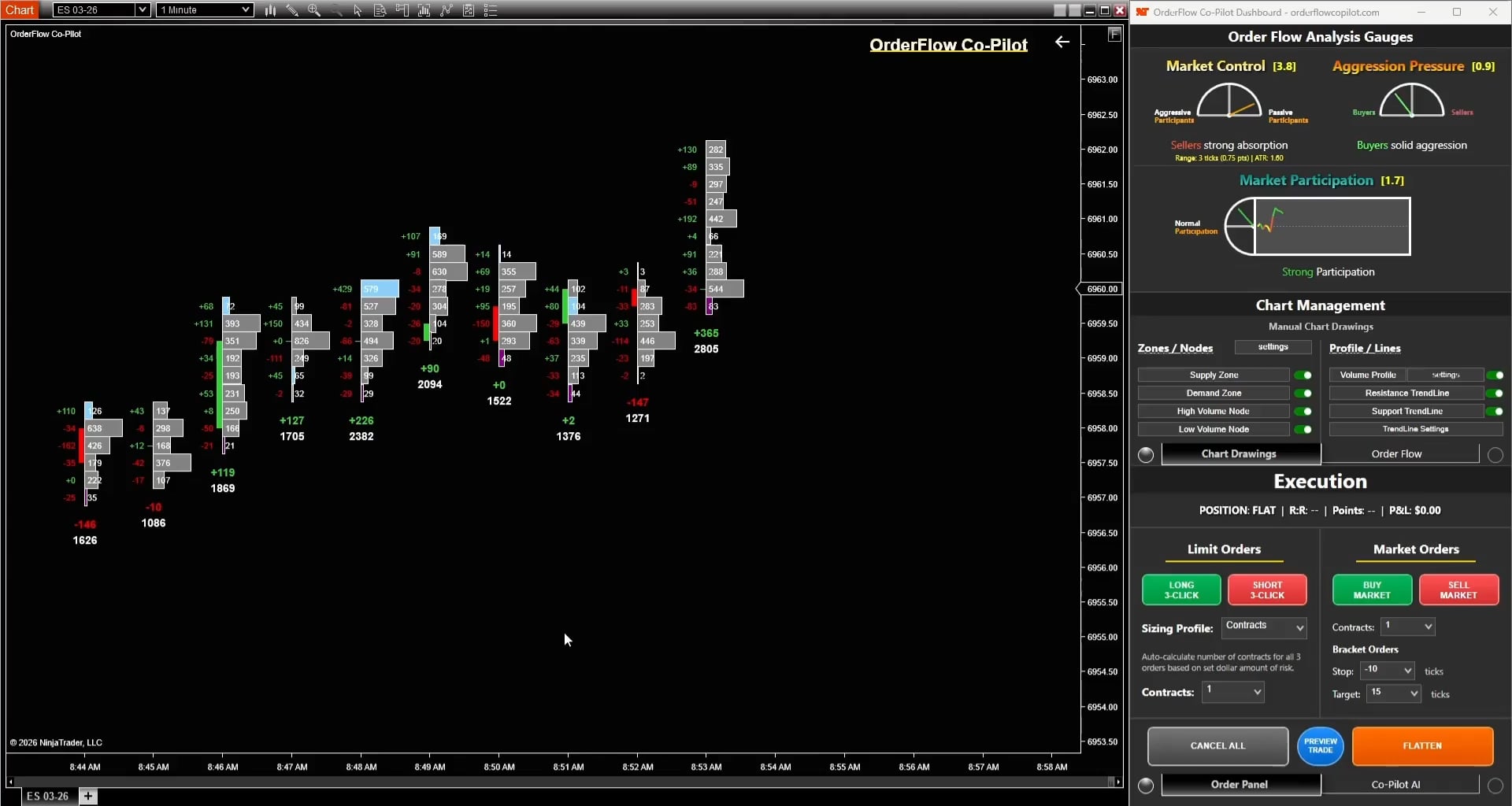 💡 주문흐름 분석을 위한 새 툴을 직접 만들어봤습니다