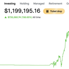 💡 펠로시 따라 옵션 투자 시작한 지 2년, 지금 수익은…