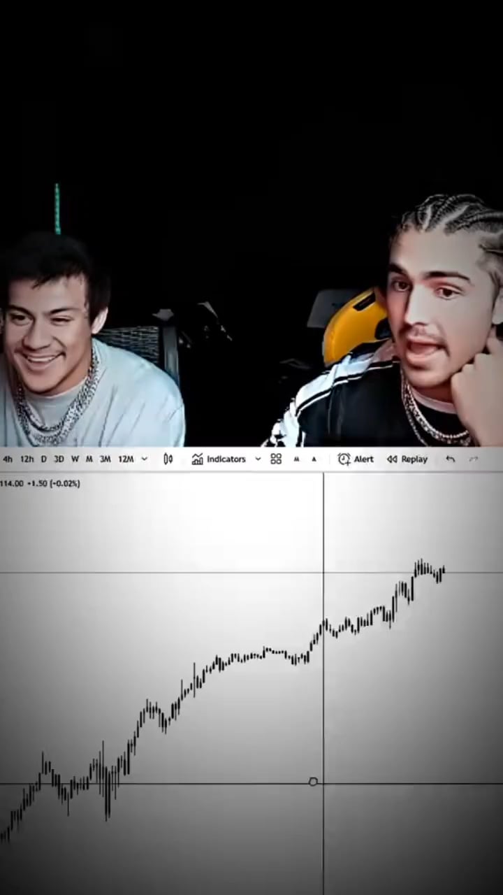 📉 작정하고 흔드는 '유동성 페이크아웃', 이거 진짜 있나요?