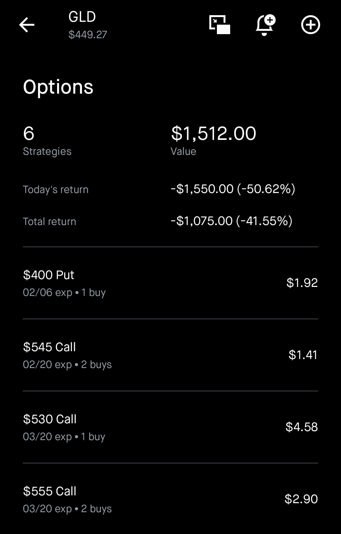 GLD 콜옵션 들어갔는데.. 🤔