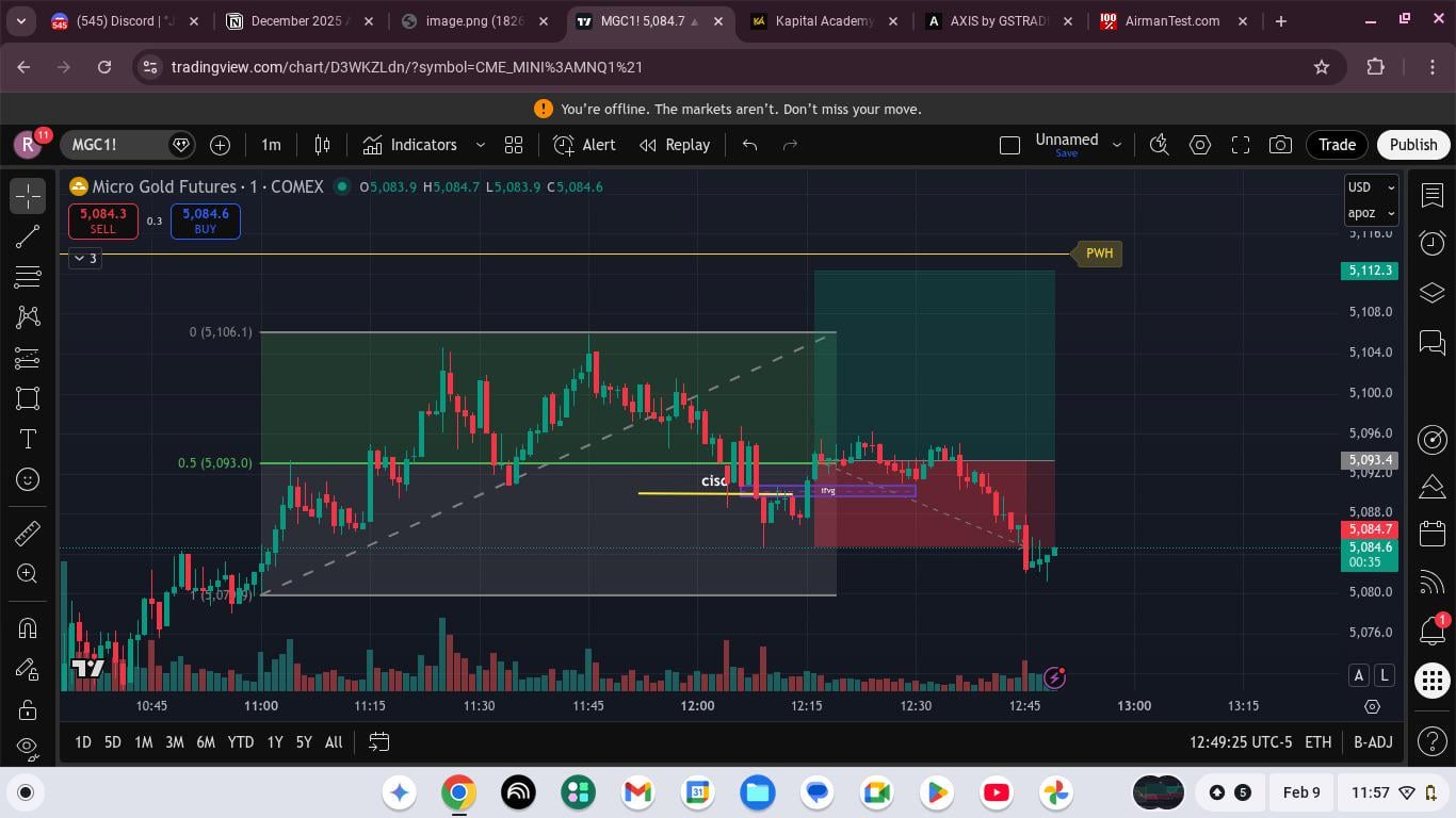 📊 트레이드 리뷰 부탁드립니다