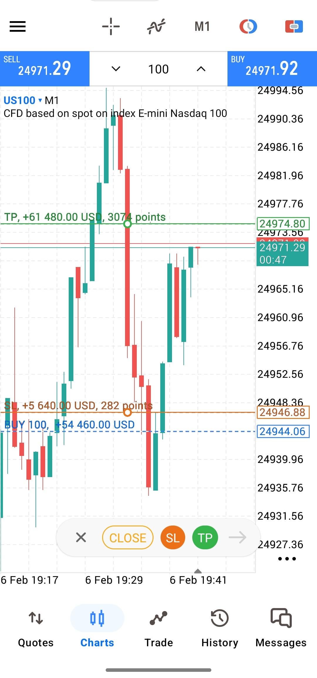 🍯 다시 진입해서 깔끔하게 이어받은 흐름