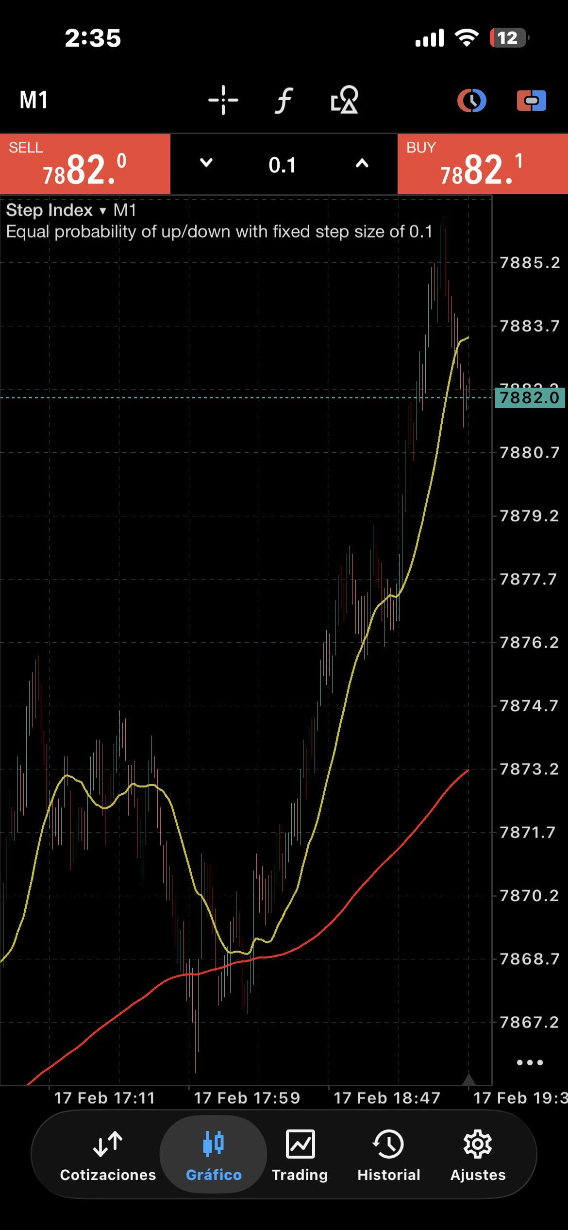 트레이딩 팁 구합니다 💡