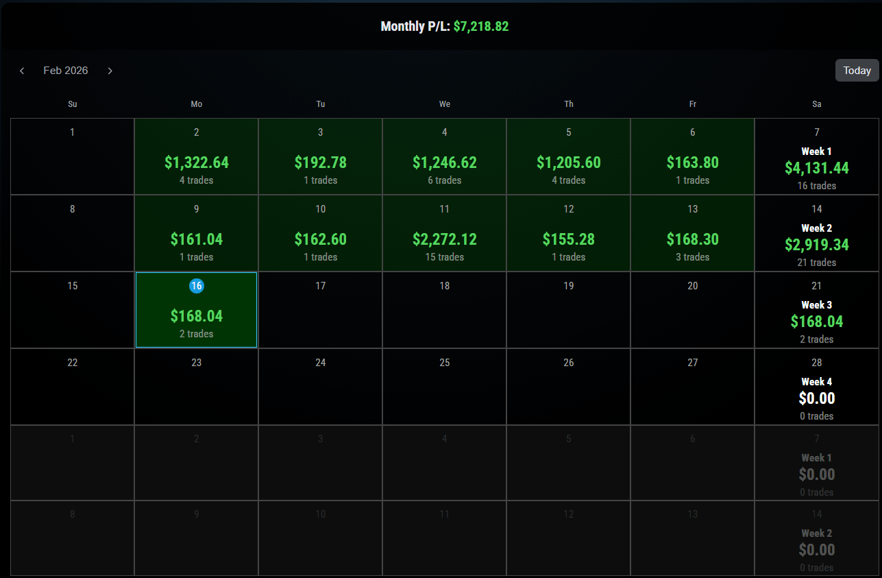 2월장, 계좌별 희비 엇갈리네요 📉