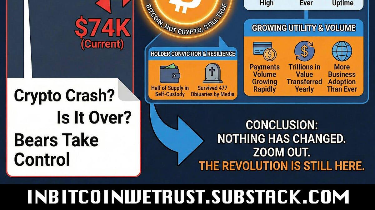 📈 비트코인 74K, 숫자보다 더 큰 신호를 봐야 할 때