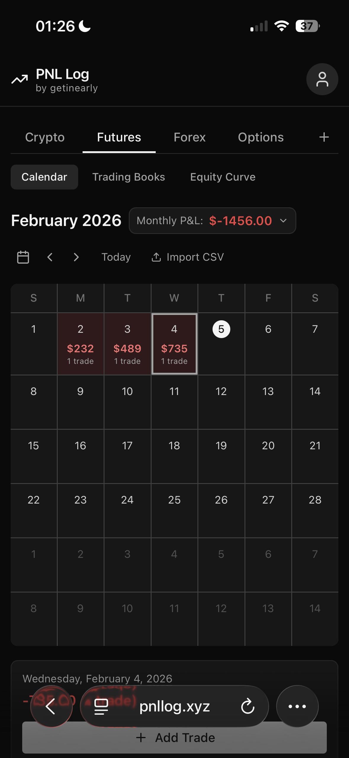 2월 시작은 험난했지만, 자신감은 건재해요 💪