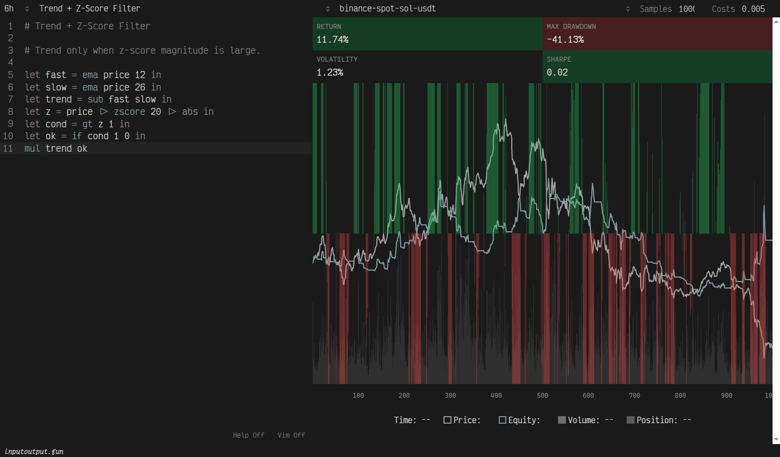 💡 트레이딩 전략, 실시간 테스트로 바로 확인해보는 방법