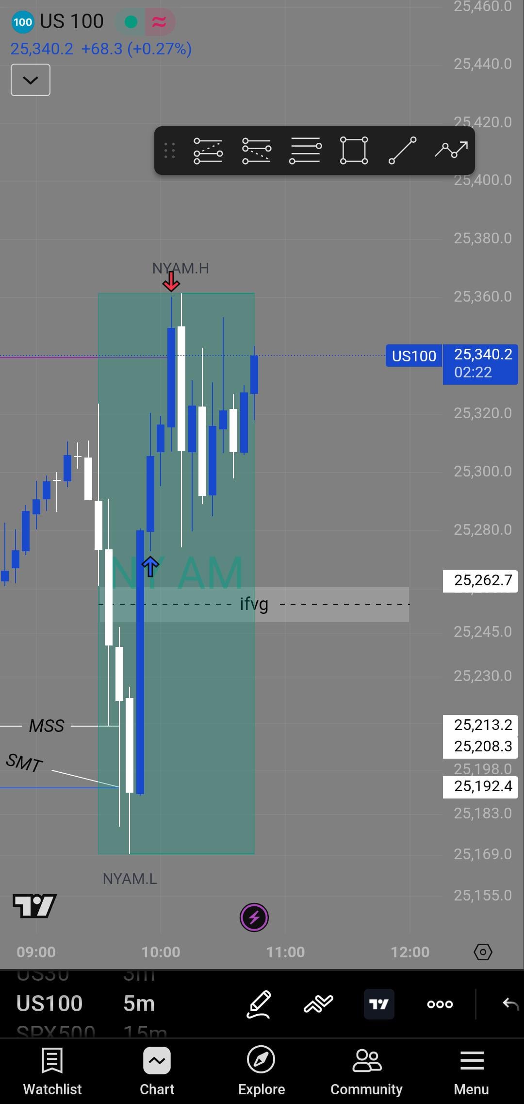🎯 오늘 가장 깔끔했던 트레이드