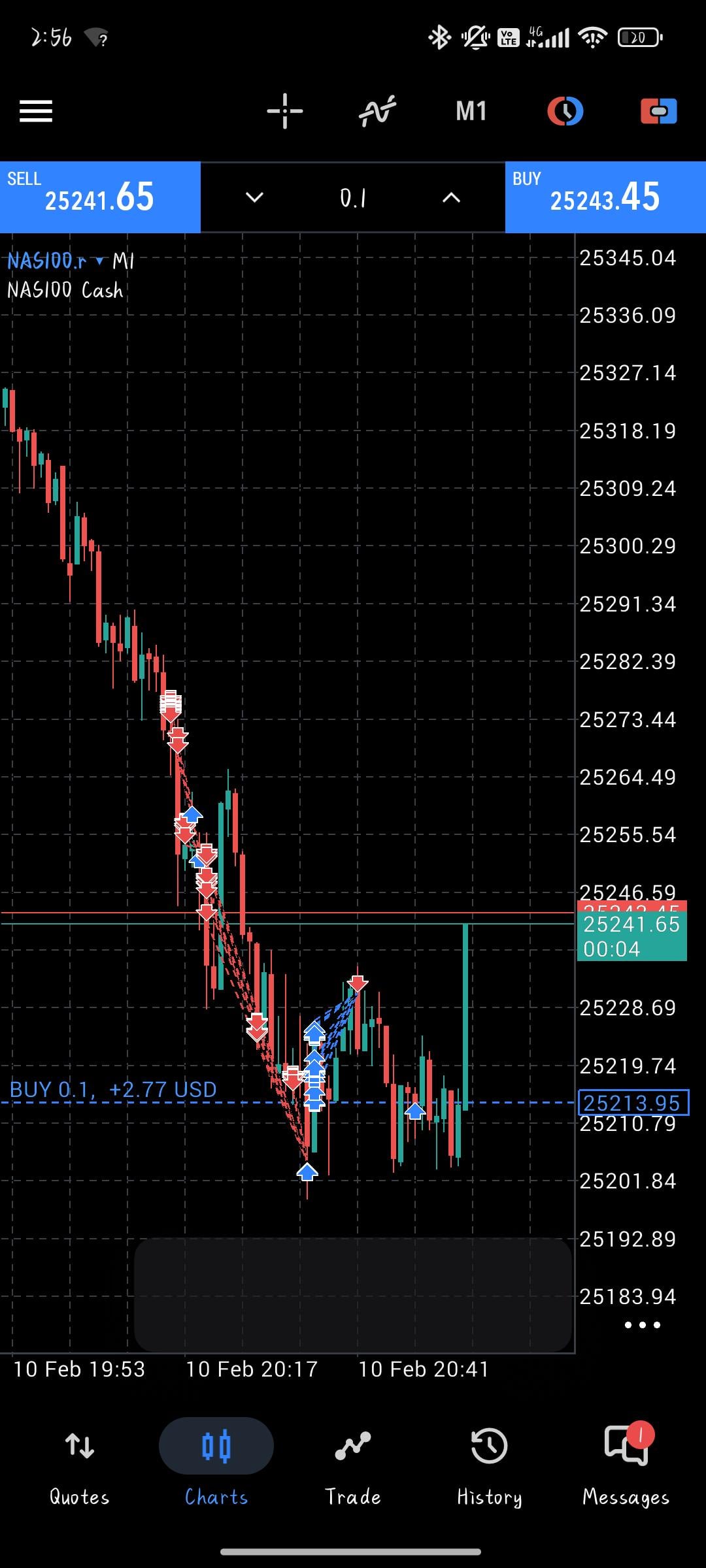 📊 Vantage에서 매매 주문을 반복 실행해도 되나요?