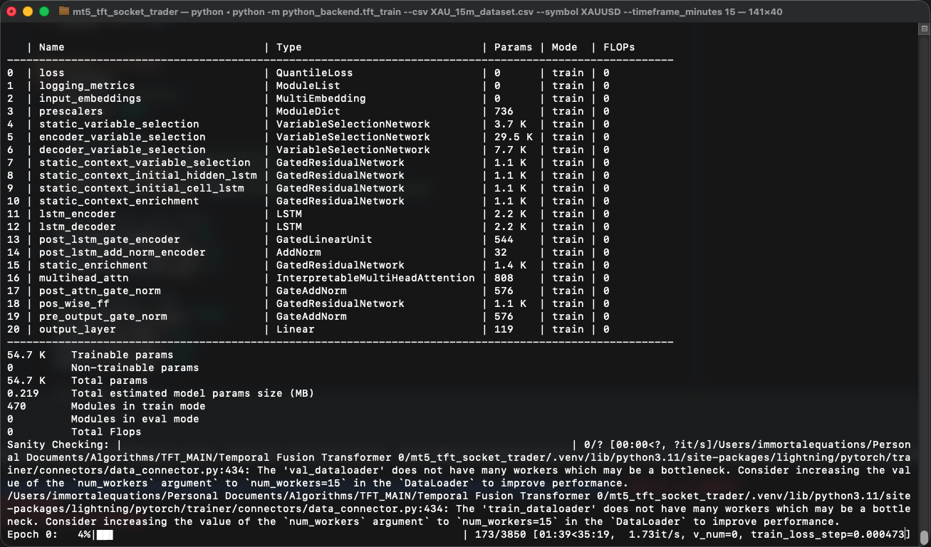 🧠 메타트레이더5용 딥러닝 예측 프레임워크 구축 완료