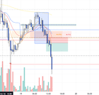 TP는 어떻게 정하세요? 🎯
