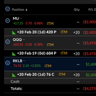 내가 뭘 이해하지 못하고 있는 걸까? 🤔