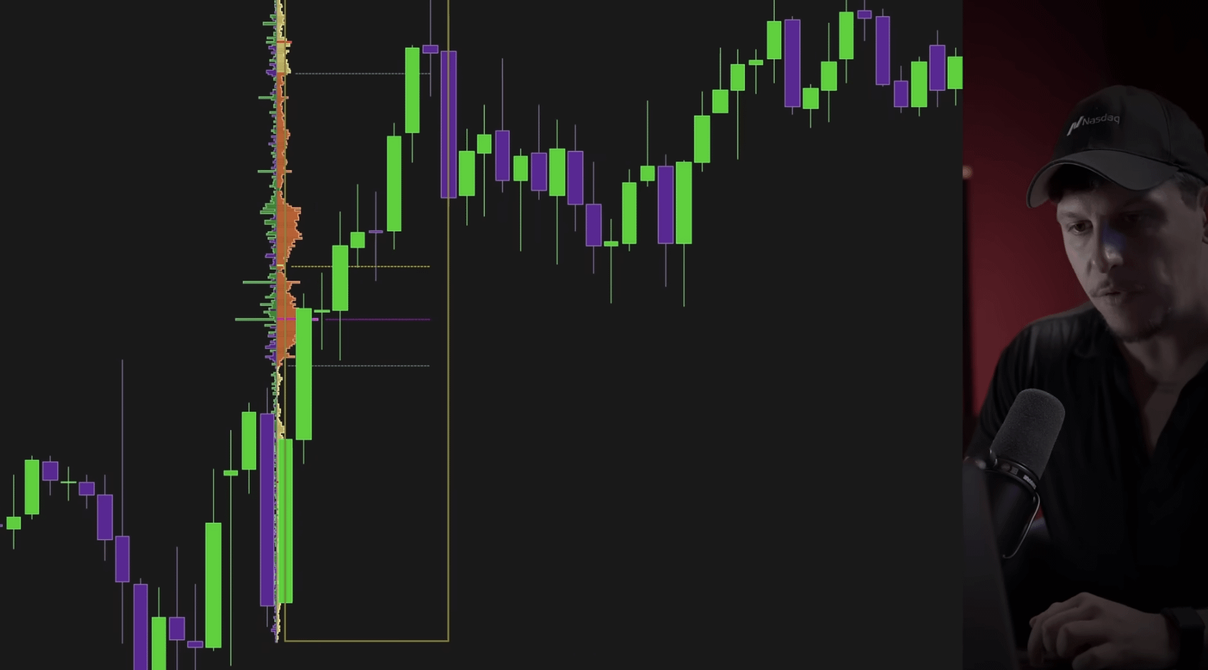 이 지표는 무엇인가요? 🤔