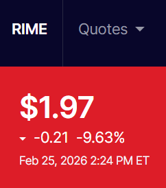 RIME, 대규모 매도로 생존 위기 신호 ⚠️