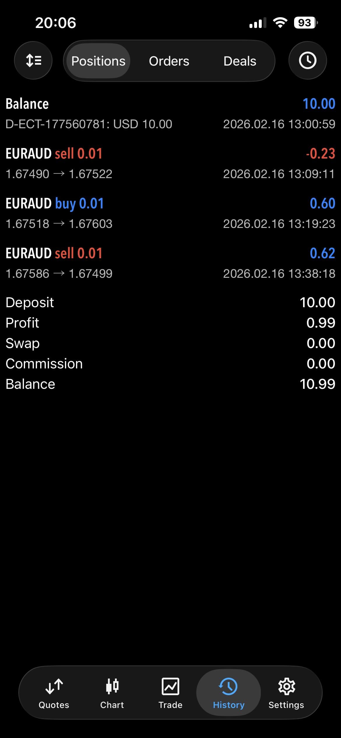 첫 실전 매매 성공했어요 🎯