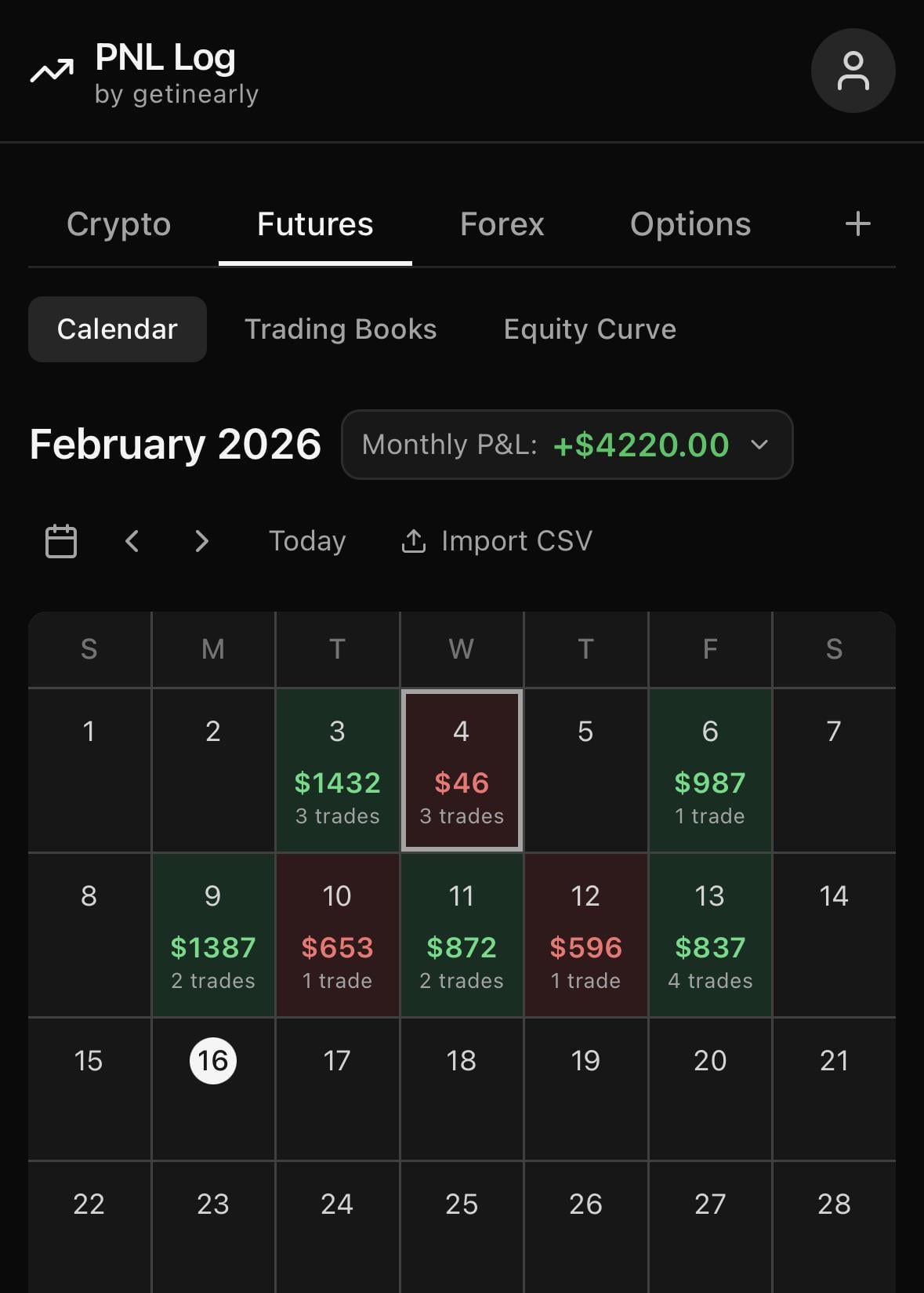 2월엔 조금 느리지만, 꾸준함 유지 중 💪