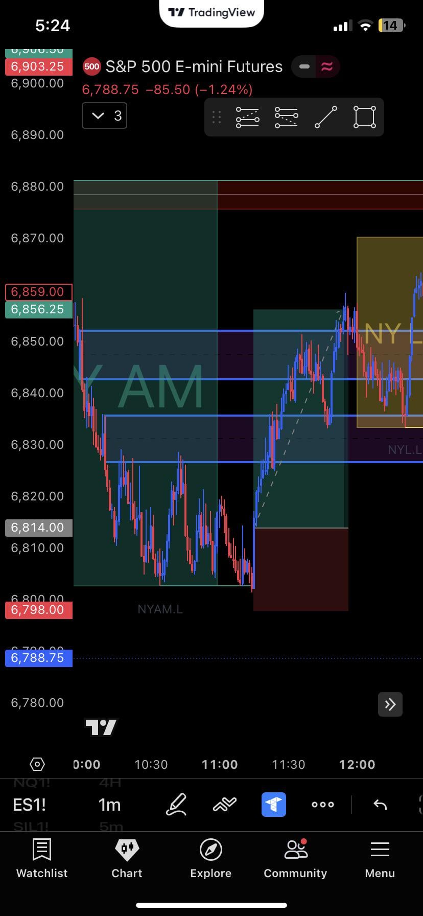 📊 첫 펀딩 계좌로 실전 매매한 후기