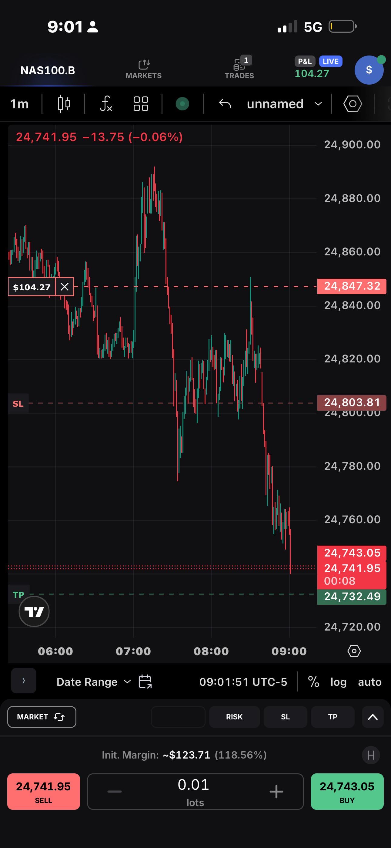 ICT OTE 스나이퍼 진입 🎯
