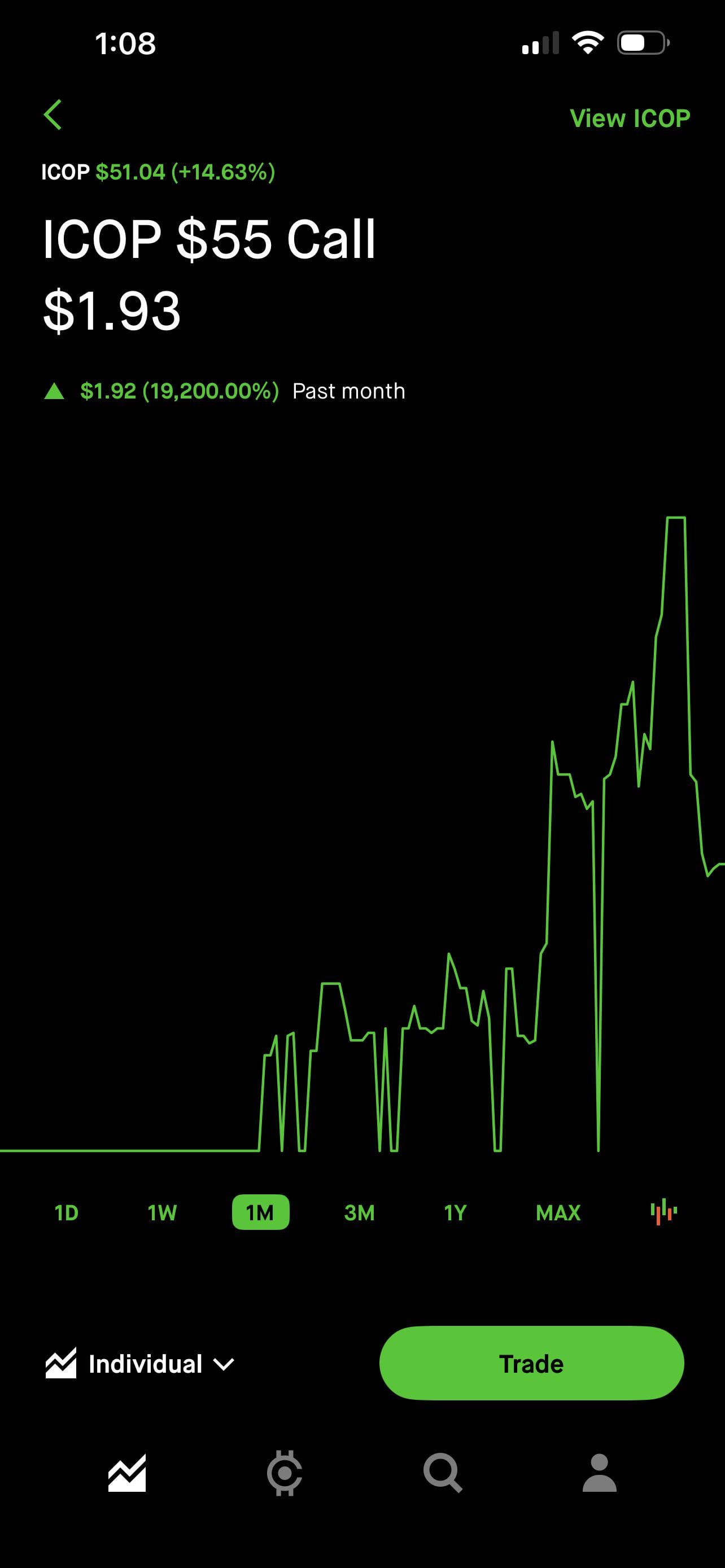 욕심 줄이고 다시 진입 준비합니다 📉