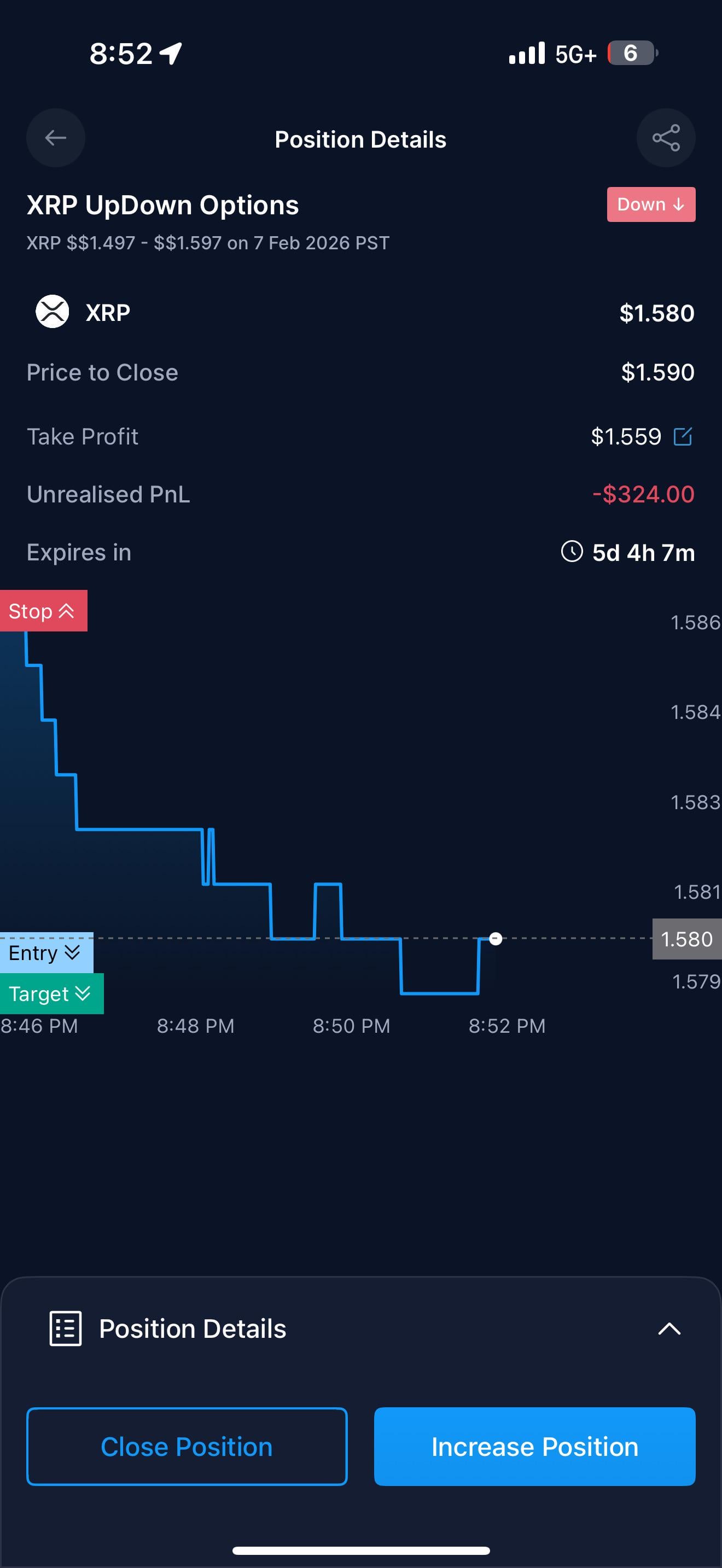 😵 암호화폐 숏 진입했는데 수익은 마이너스…왜 이러는 거죠?