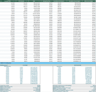 🧾 BMNR 기준 이더리움 투자 수익률 업데이트해봤습니다