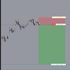 프라이스 액션만 익혔는데 1:4 비율 트레이드 성공했어요 📈