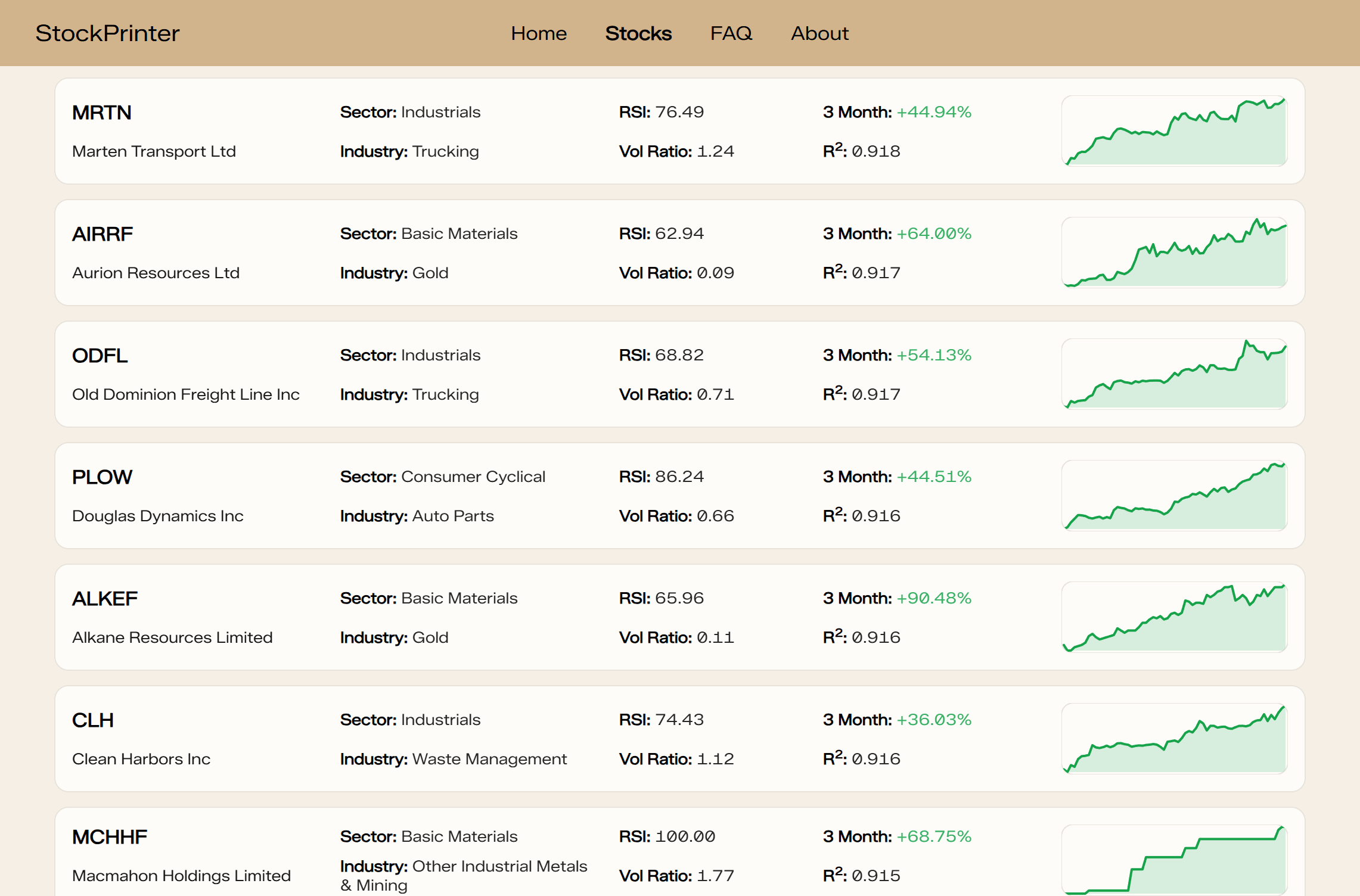 신규 종목 찾는 스크리너 만들었어요 🔎