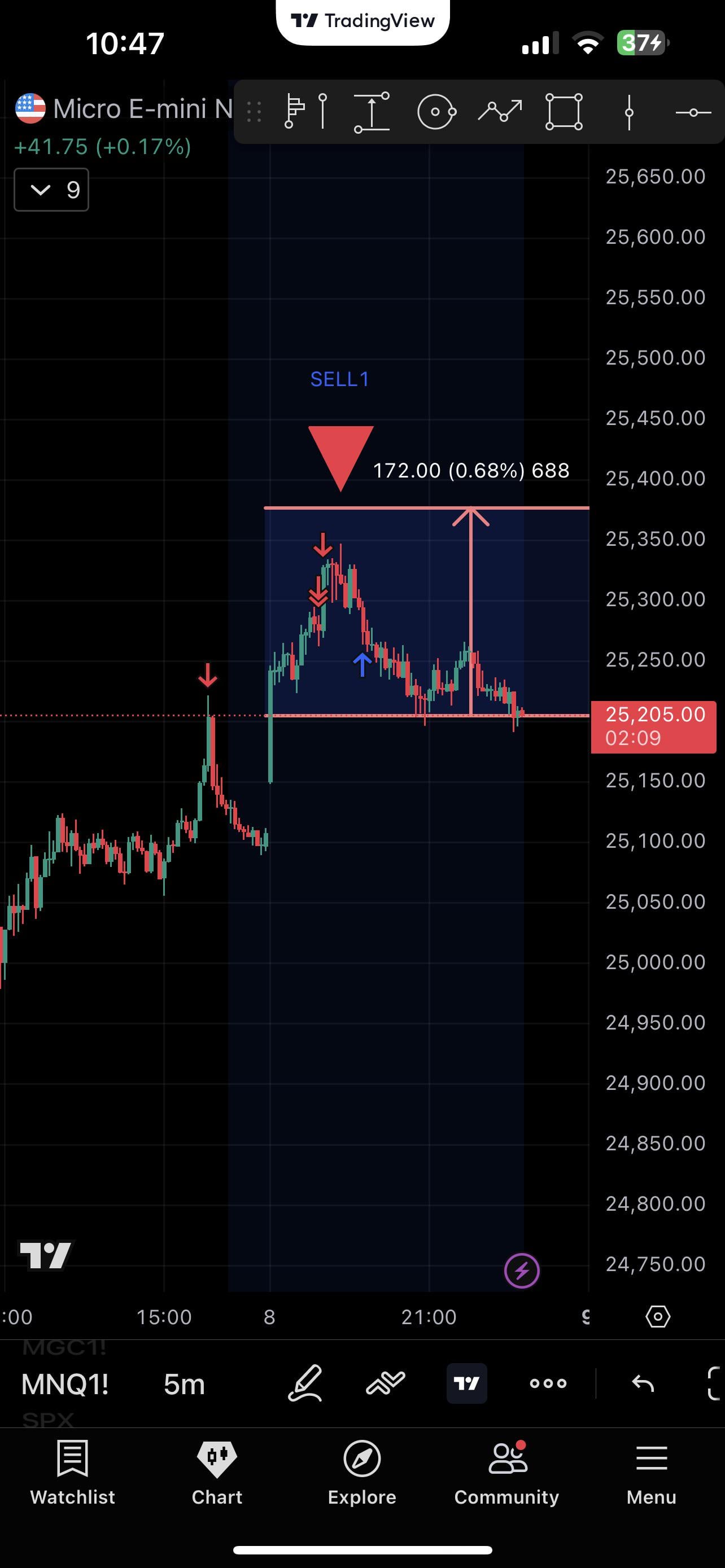 📉 매매 반전 타이밍 잡는 지표 만들어봤습니다