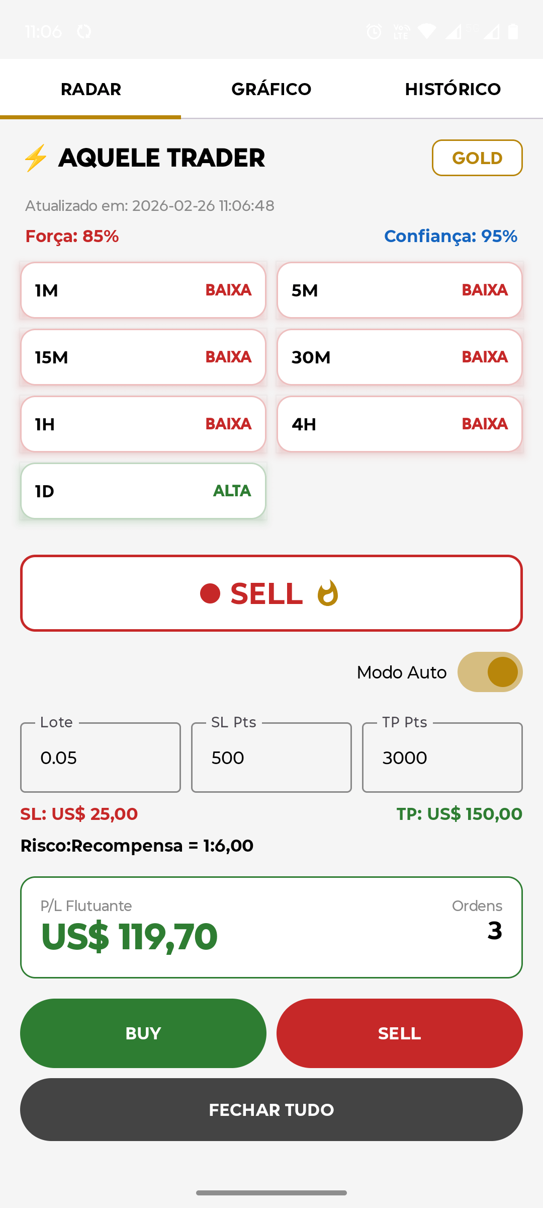 황금 내 사랑 🤩