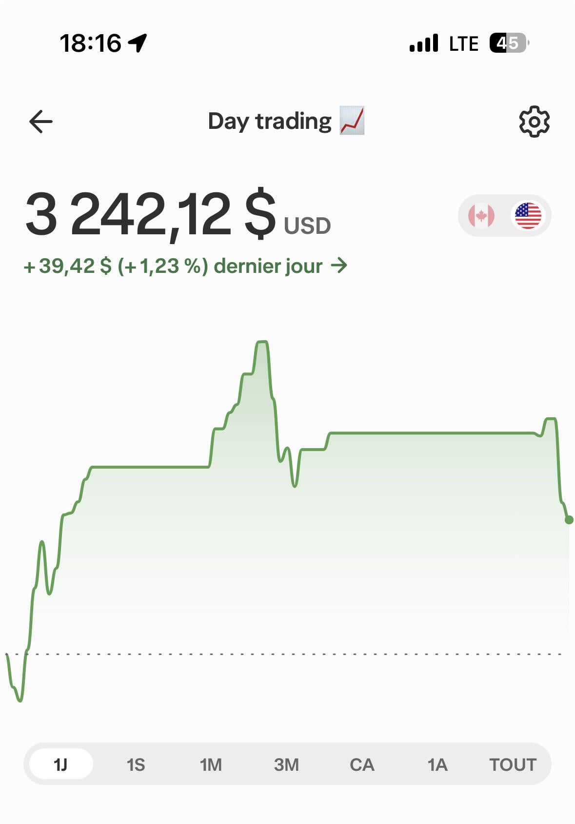 ✅ 수익 났지만 오히려 그게 문제였던 하루