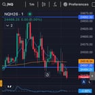 오늘 장이 뒤엉킨(Choppy) 날인가요? 📉