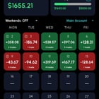 이 변동성 속에서 버텼다면 시장 안정 후에도 수익을 유지할 수 있을까? 🤔