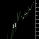 이번 주 유가 매수 — 100% 승률 (기관식 프로세스) 📈