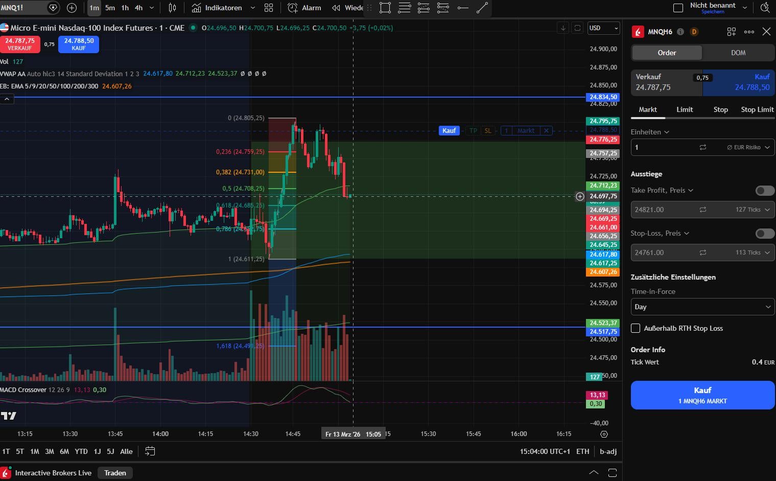 트레이딩뷰 시장가 예상 가격 차이 문제 📈