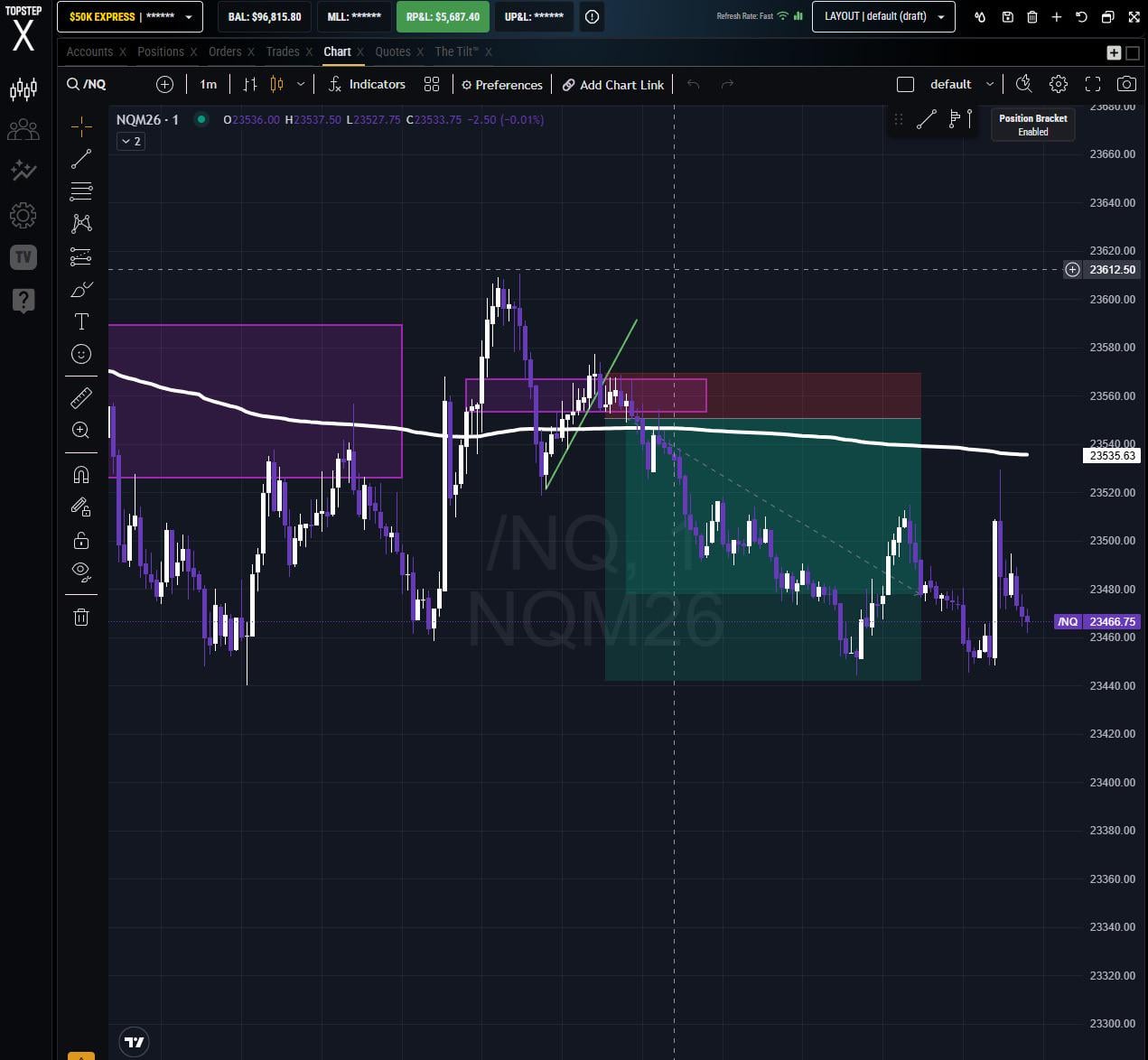 풀타임 트레이더 7년차, 오늘 NQ 숏으로 3천달러 수익 🎯