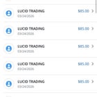 트레이딩 때문에 삶이 무너졌어요, 45K 빚에 파산 신청할까요? 😞