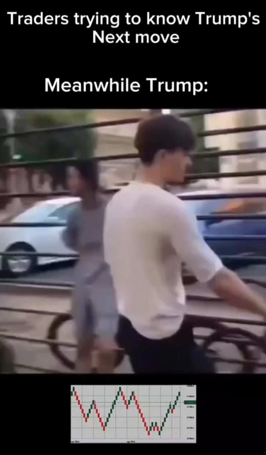트레이더들이 트럼프의 다음 수를 알아내려 함 🤔