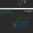 데이 트레이딩 복기 - S&P 500 (2026-03-09) 📉