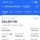 두려움 때문에 장기투자로 전환할 수 있을까? 🤔