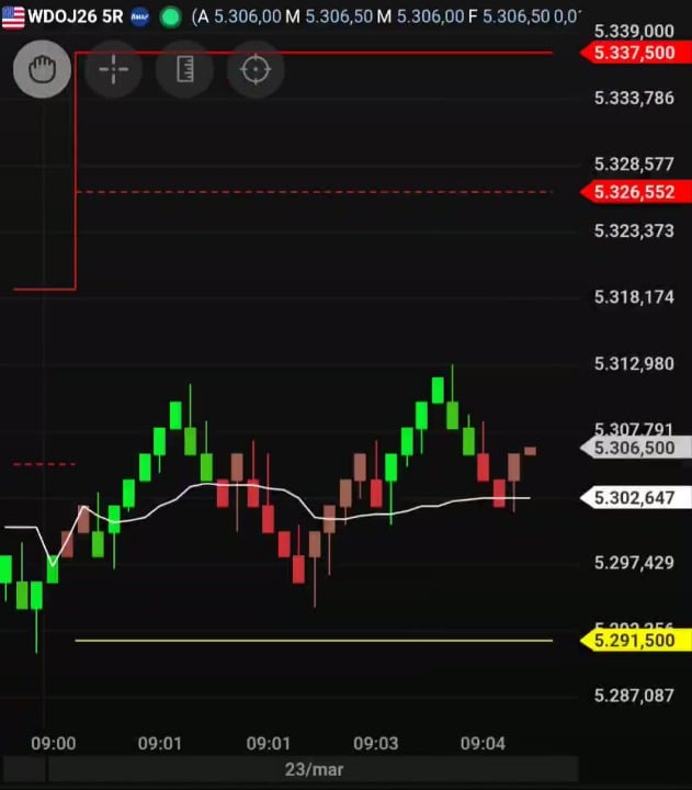 한 번에 끝낸다 🎯