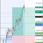 ORB 전략 데이 136 — 강한 모멘텀 수익 실현 🚀