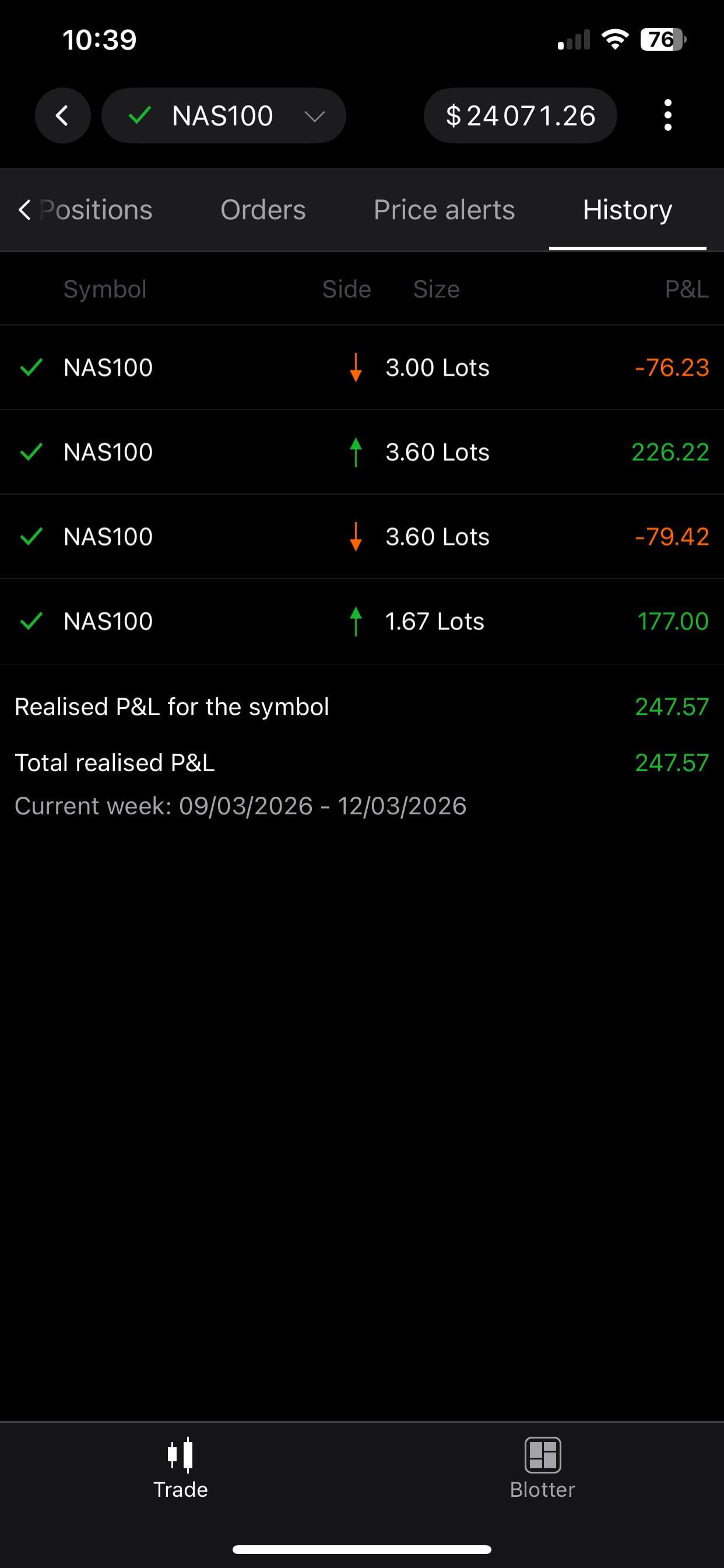 실전에서 심리 때문에 손해… 조언 부탁드립니다 🙏