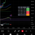 오늘은 장이 아니었나 봐요 😅