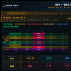 SPY FOMC 3/18 관전 포인트 👀
